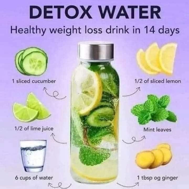 DETOX WATER