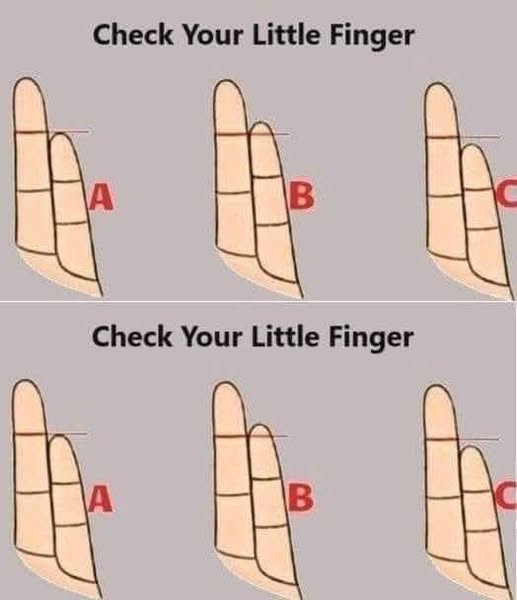 The Magic (and Mystery) Hidden Behind Your Little Finger