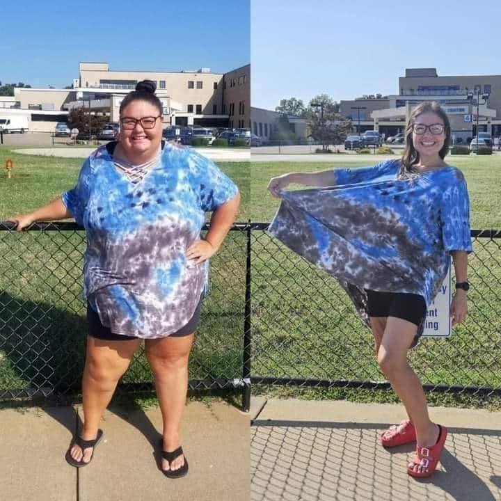 KETO DIET PLAN FOR BEGINNERS STEP BY STEP GUIDE